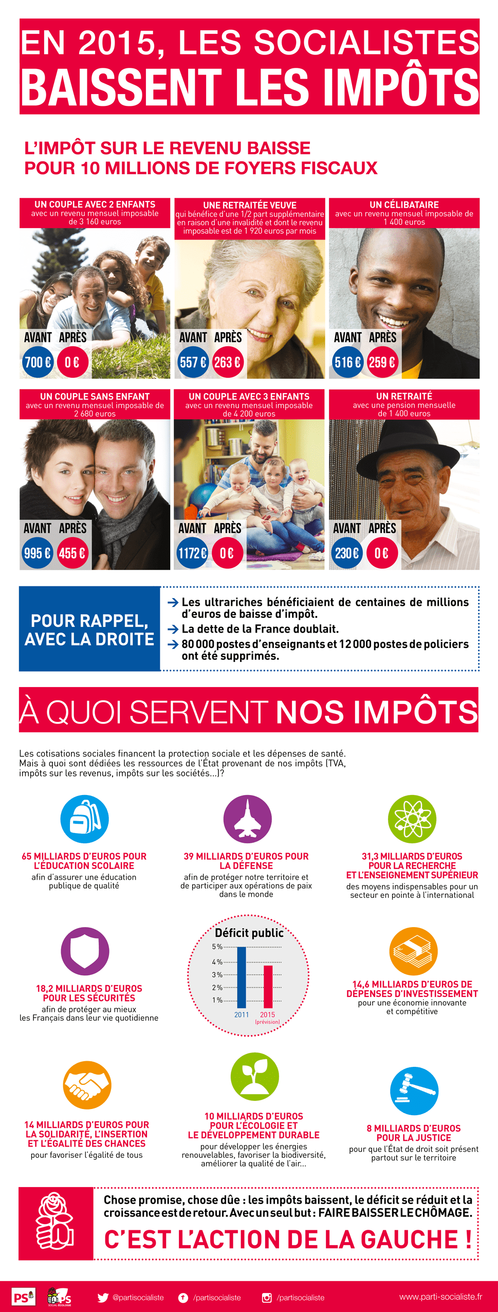 infographie-fiscalite