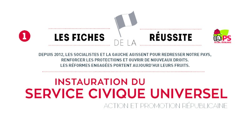 You are currently viewing Fiche de la réussite : le service civique universel