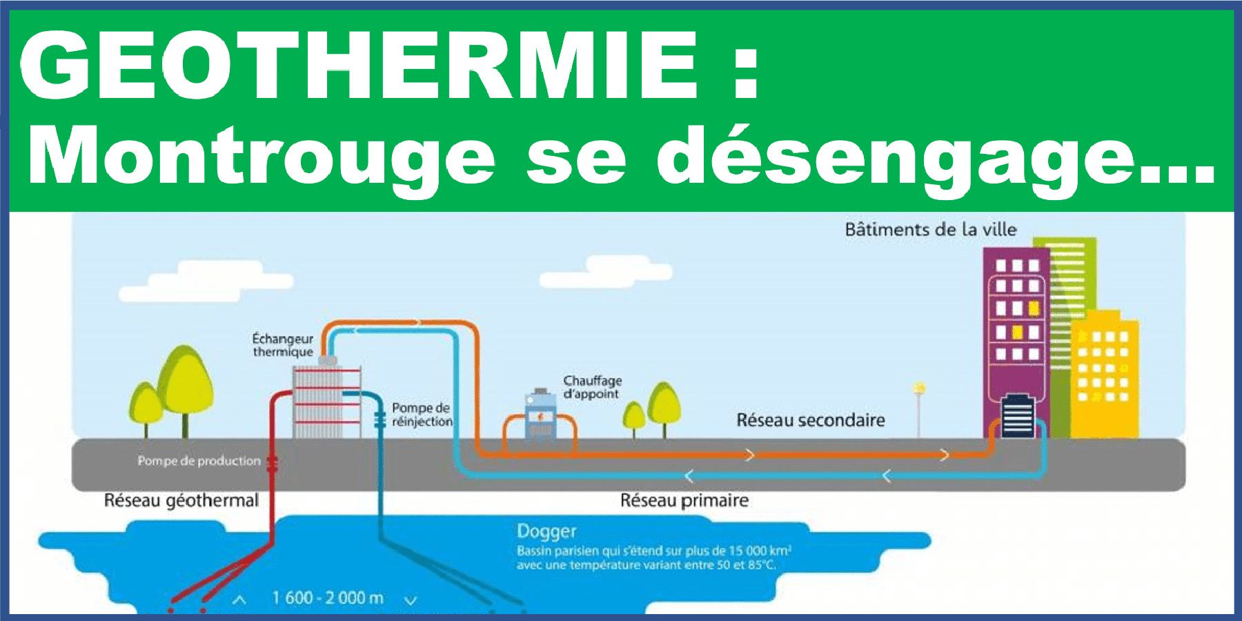 You are currently viewing Géothermie à Montrouge : la ville se désengage, les faux arguments du Maire…
