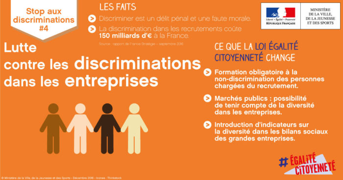 Logement : favoriser le vivre-ensemble et lutter contre les phénomènes de ségrégation territoriale